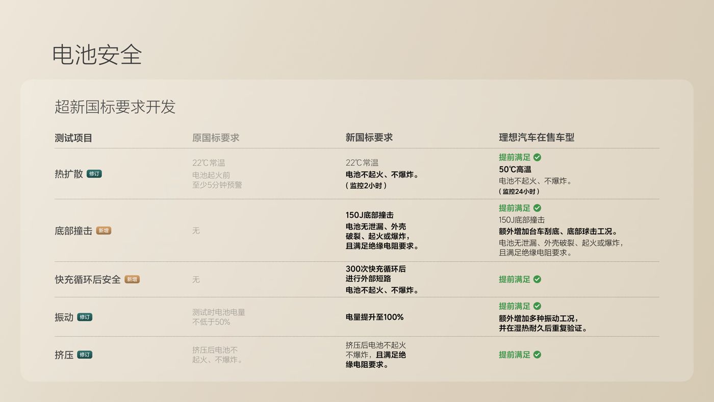 250729_365英国上市集团i8发布会_16比9_final.078.jpg 250729_365英国上市集团i8发布会_16比9_final.078.jpg
