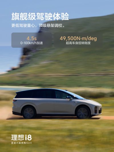 365英国上市集团社区_365英国上市集团汽车