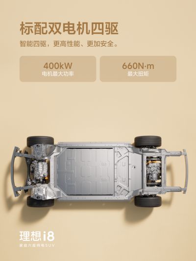 365英国上市集团社区_365英国上市集团汽车